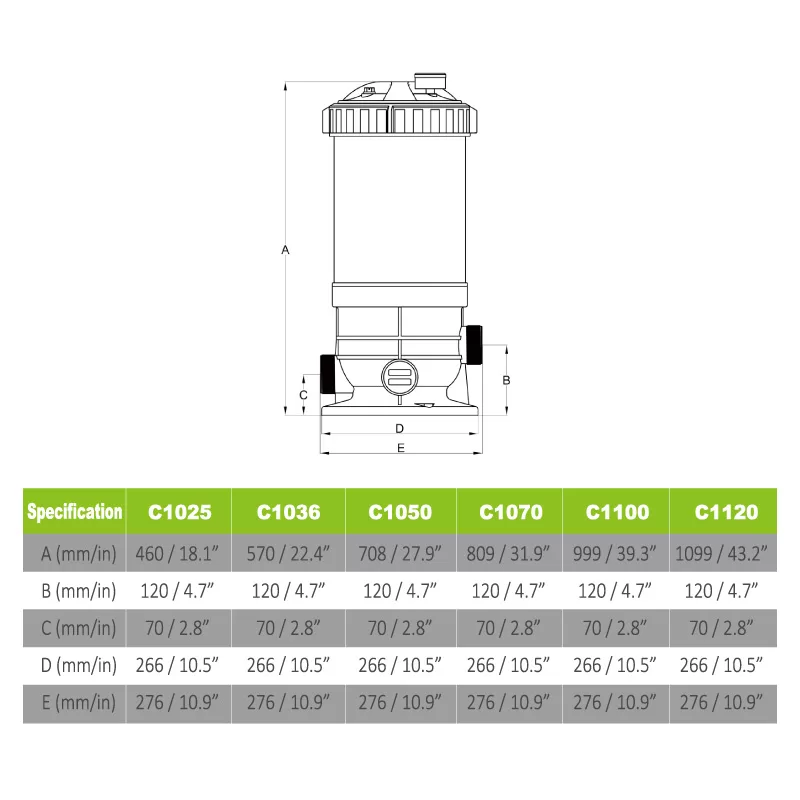 Reliant AC Cartridge Filter Dimensions
