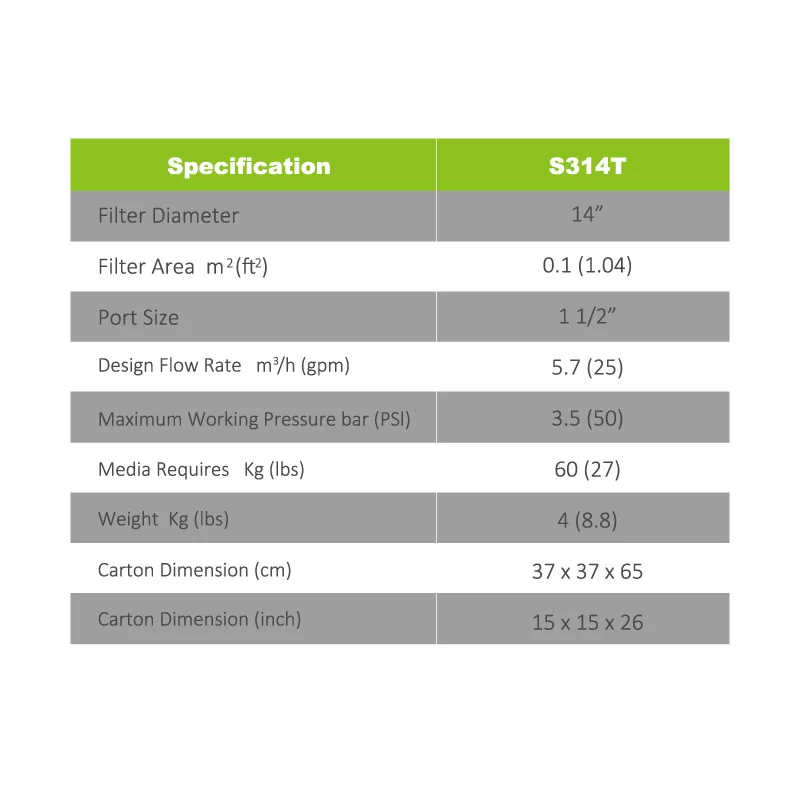 reliant_at_mini_sand_filter_specification__800x800