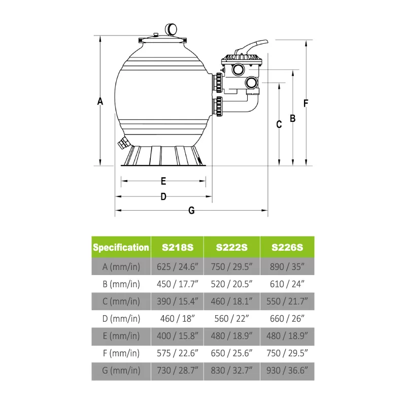 Reliant BS Side Mount Sand Filter - Dimensions